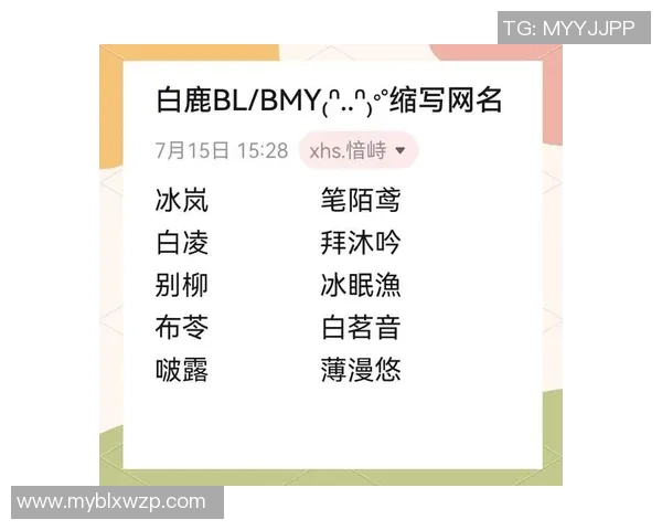 创意十足的足球明星搞笑网名大全英文版,快来看看你的最爱! 创意十足的足球明星搞笑网名大全英文版,快来看看你的最爱!