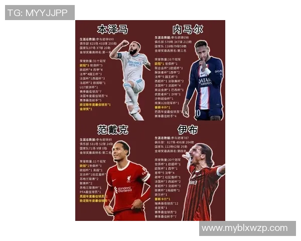 各大足球巨星的孩子名字揭秘 从梅西到C罗这些小明星你认识吗