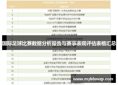 国际足球比赛数据分析报告与赛事表现评估表格汇总